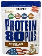 Protein 80 plus